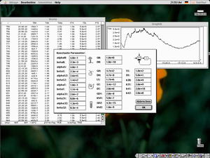SimThyr on Mac OS 8.6
                                        (Veronica): Parameter Editor