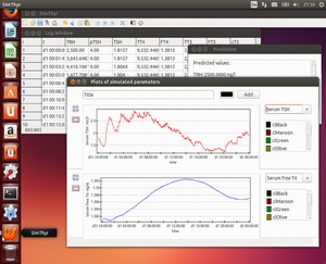 SimThyr on Linux (Ubuntu
                                        13.10)